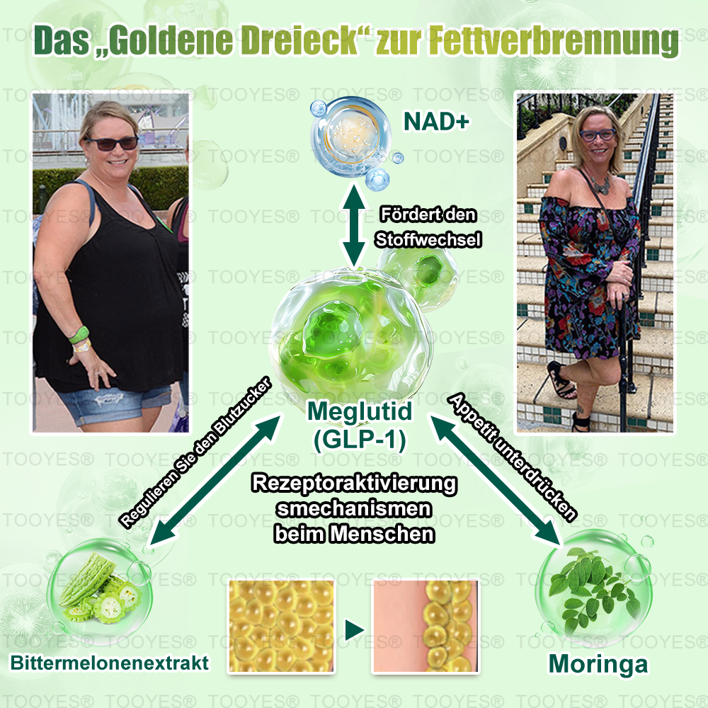 Herzlichen Glückwunsch! Sie sind unser 500. Kunde heute und erhalten ein exklusives Angebot: Das zweite Produkt gibt es mit 30 % Rabatt! TOOYES®